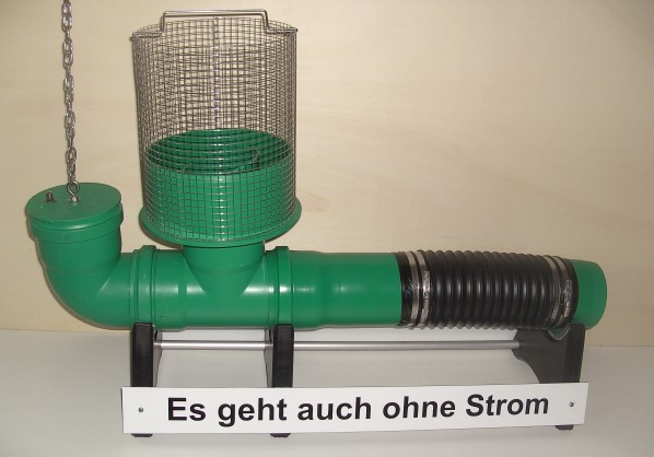 eigenschaften schwallbeschicker